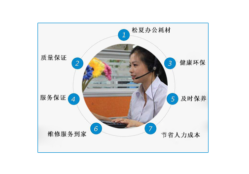 東莞南城復(fù)印機(jī)售后服務(wù)